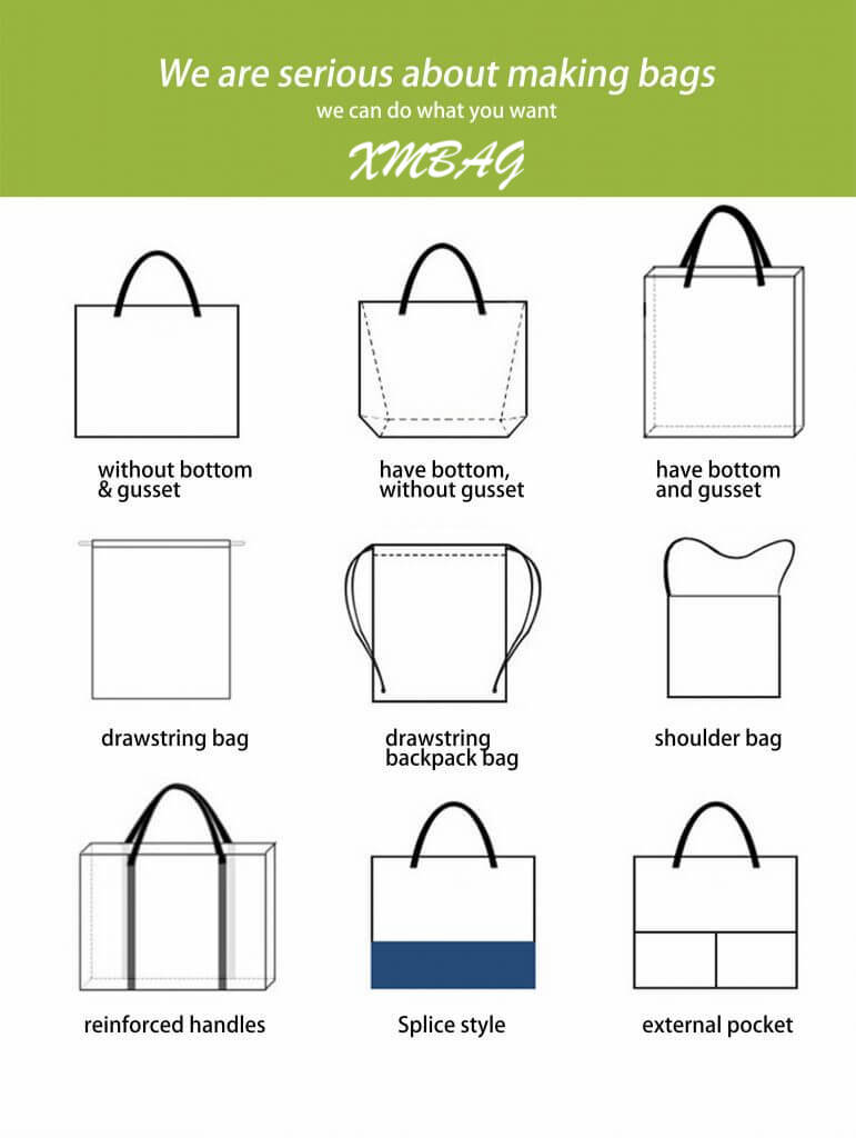 Personalización del estilo de las bolsas de algodón